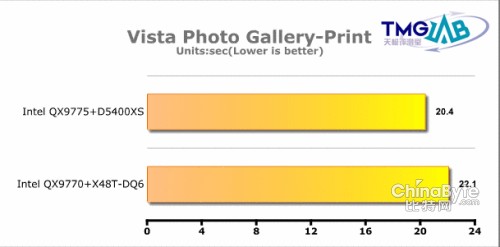 Vista Photo Gallery-Print Test