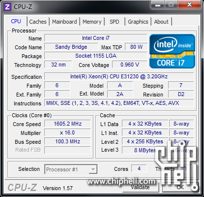 E3-1230 CPU-Z 