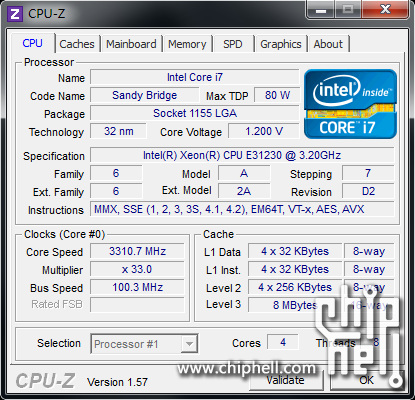 Xeon E3-1230 CPU-Z Ƶ