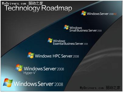 Windows 7服务器版命名Windows Server 2008 R2