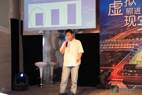 英特尔至强7400服务器平台发布会现场 