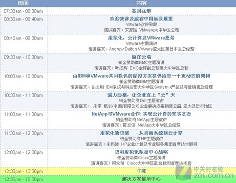 唤起智能化 VMware开启09年度虚拟盛会 