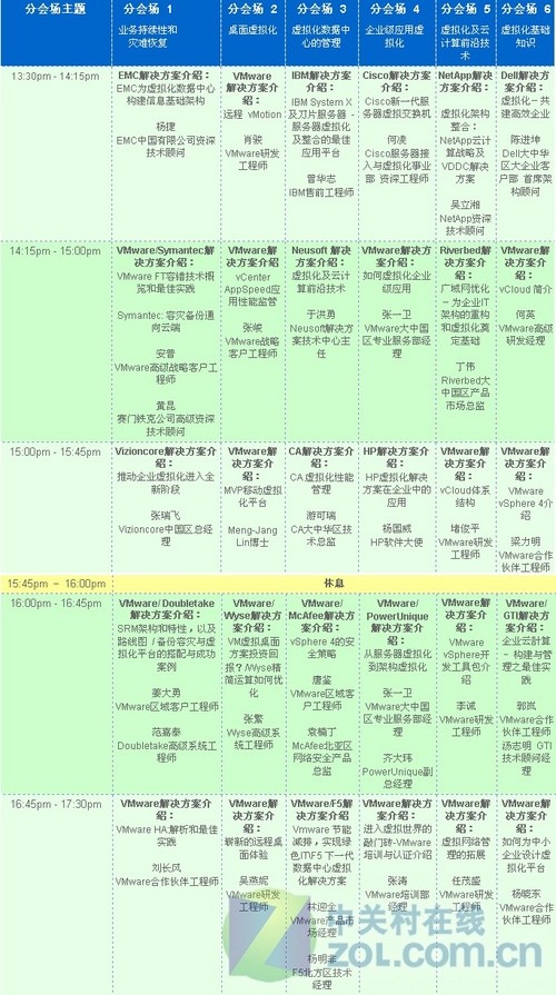 唤起智能化 VMware开启09年度虚拟盛会 