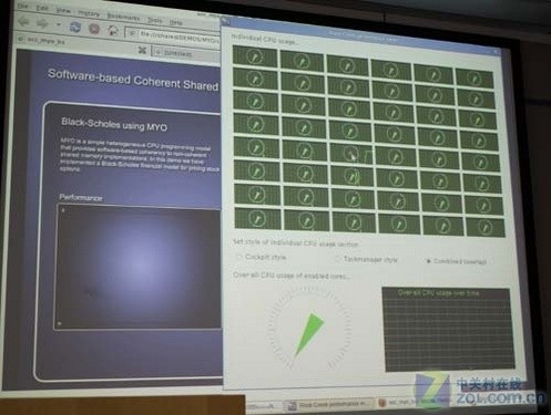 英特尔展示48内核单芯片云计算机 