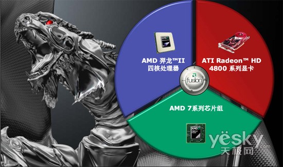 սDragonƽ̨!10790GXȨ