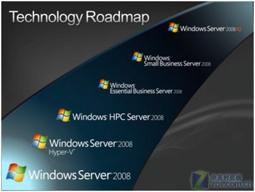 提前解密Windows Server 2008 R2 