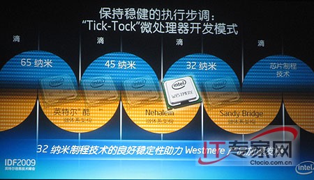 IDF专访：英特尔让x86架构发挥更大价值