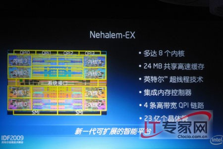 IDF专访：英特尔让x86架构发挥更大价值