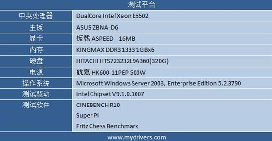 ˫ɿ ˶Z8NA-D6C 