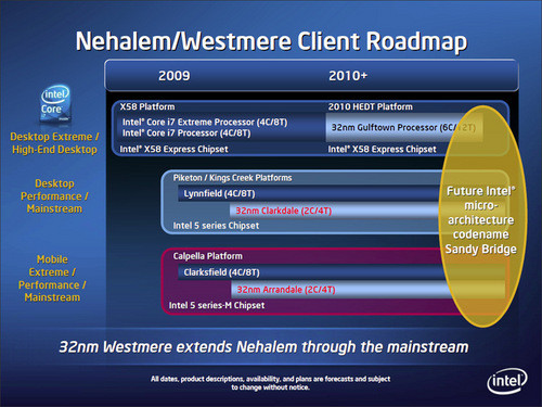 Intel Core i5/i3细节揭秘 Intel Core i5/i3细节揭秘