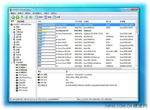 Core i5 Lynnfield׶ع 