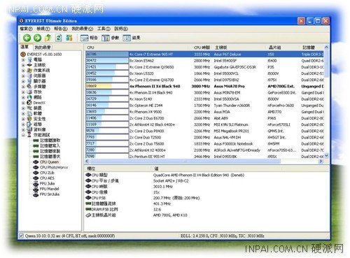 Core i5 Lynnfield׶ع 