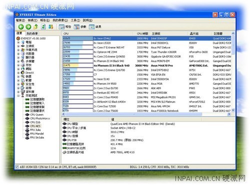 Core i5 Lynnfield׶ع 