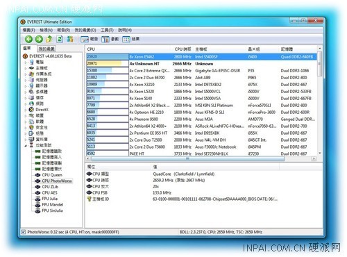 Core i5 Lynnfield׶ع 