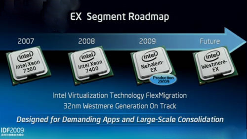 英特尔8核Nehalem-EX即将拉开多路之战 英特尔8核Nehalem-EX即将拉开多路之战
