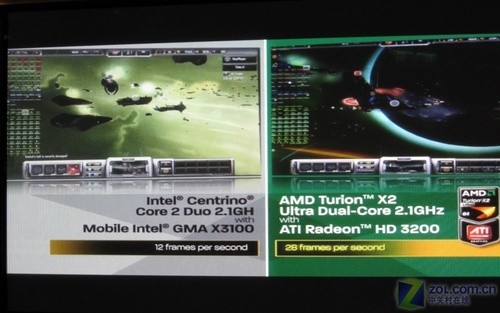 3巨头争霸 Computex2009 N大看点全释放 