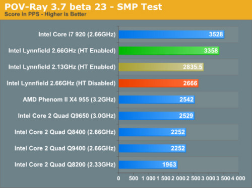 ܳ i5׷ϸڲع 
