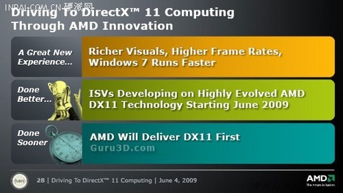 【06.09】ATI抢先拥抱DX11 发布会演示文档流出 