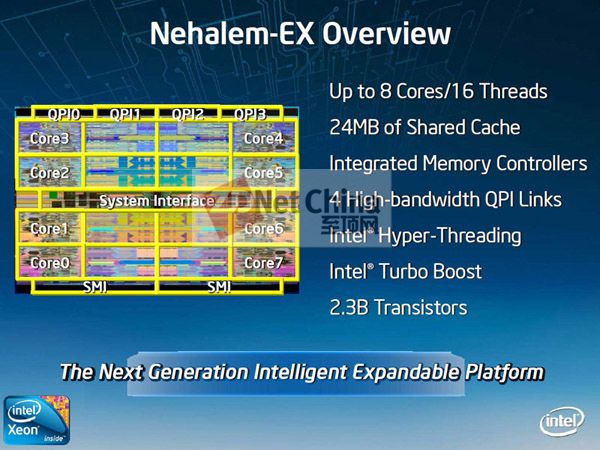 Intel公布8核至强Nehalem-EX最新信息