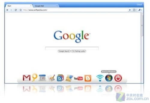 带你认识神奇的云计算操作系统 