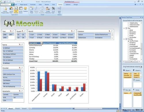 微软SQL Server 2008 R2预览版图赏 