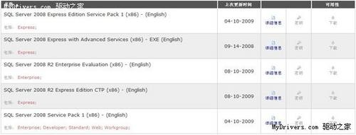 微软SQL Server 2008 R2预览版图赏 