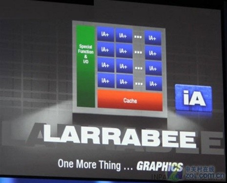 Intel将大秀Westmere 芯片进入32纳米时代 