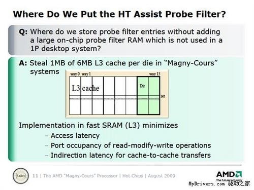 AMD十二核心处理器马尔库尼技术详解 