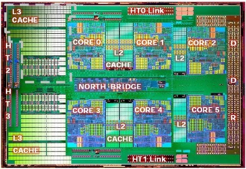 多核强调扩展性 两巨头新品战提前上演 