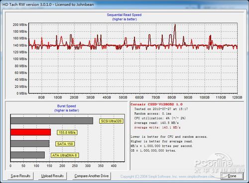 HD Tach 3.0.1.0