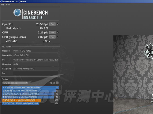 CineBenchܲ 