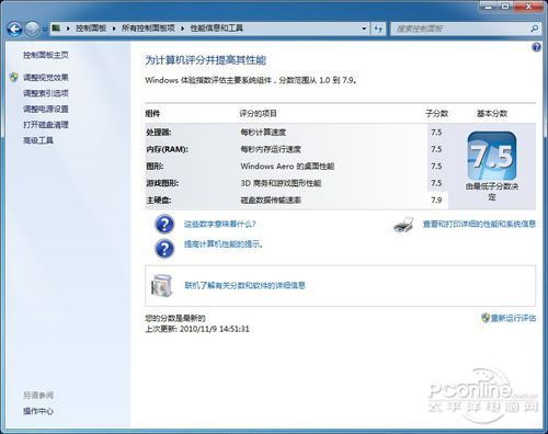 Win7ϵͳ