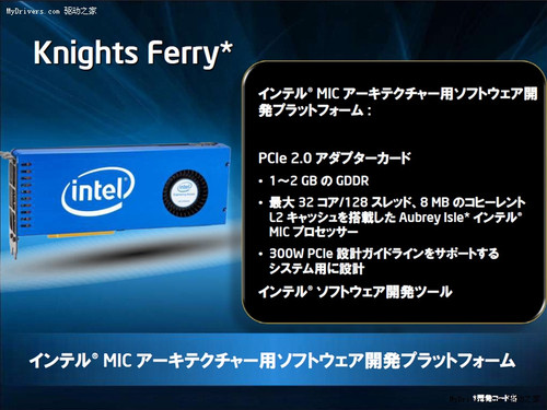 Larrabee遗产 32核超级计算卡实物亮相 