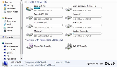 微软删除Windows Home Server部分功能 