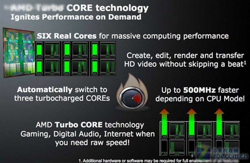 六核算不了啥 10年处理器产业新闻回顾
