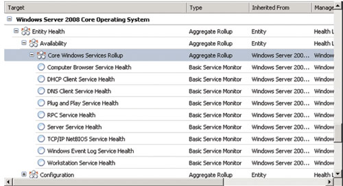 查看您的服务器
