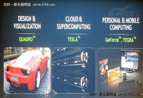 黄仁勋：GPU好似时间机器 超算将成主流