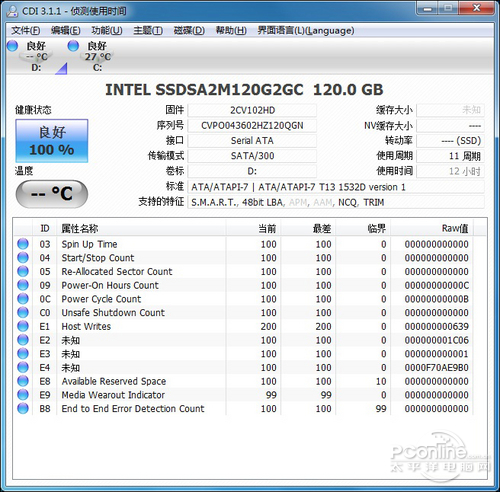 Intel 120GB/2.5Ӣ/(X25-