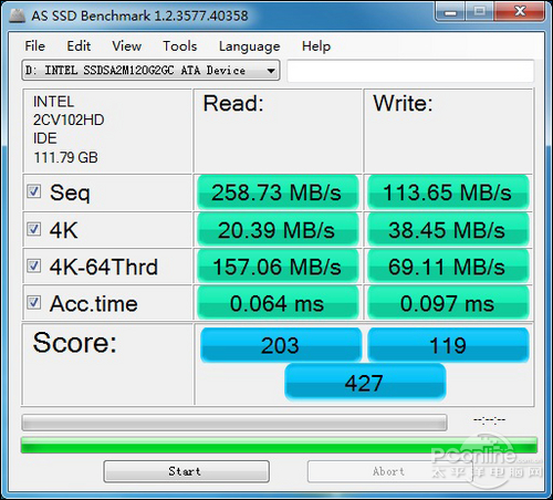 Intel 120GB/2.5Ӣ/(X25-