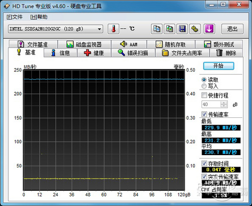 Intel 120GB/2.5Ӣ/(X25-