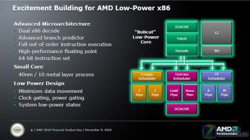 能否逼退Atom？ APU先锋“Bobcat”将至 