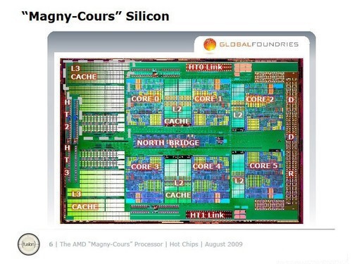 零售商泄露AMD十二核心皓龙规格细节 