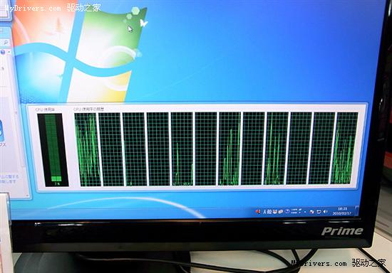 ģXeon X5670 Core i7-980Xȴ