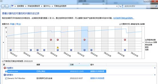 稳定可靠的Windows Server 2008 R2服务器操作系统