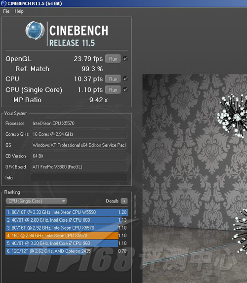CineBench R11.5ܲ
