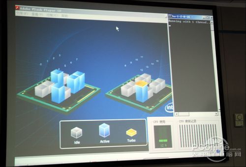 nehalem-ex nehalem-ex