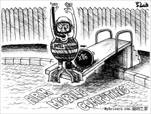 不同市场领域 Intel、ARM非水火不相容 