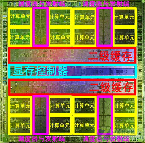 超越图形界限 AMD并行计算技术全面解析