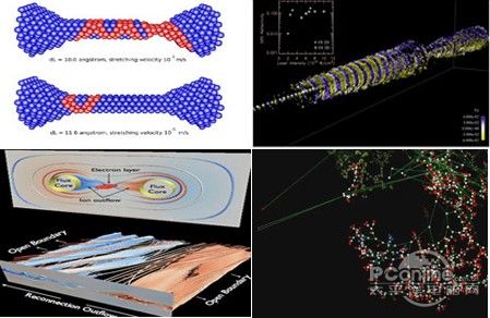 走鹃超级计算机科学应用