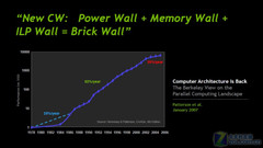 GTC2010正式开幕 惊爆NV未来两代产品 